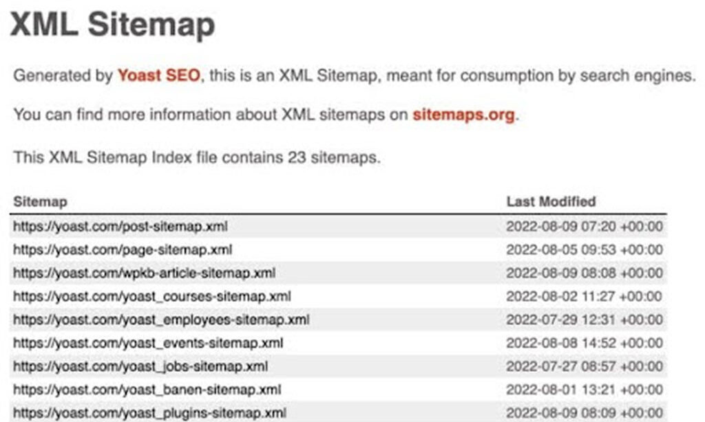 XML Sitemap