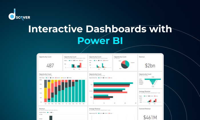 Power BI Interactive Dashboards