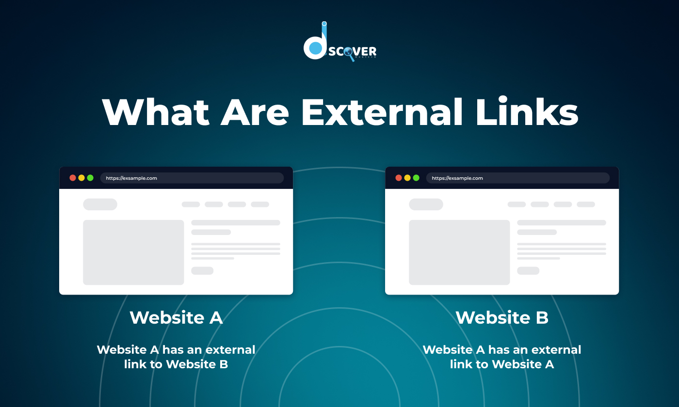 External Links