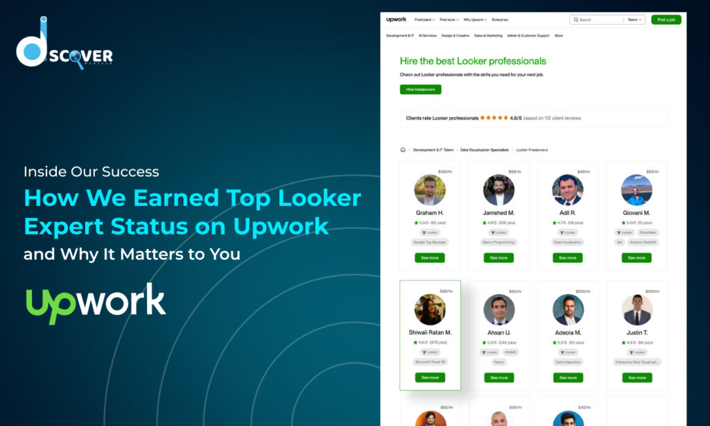 top google looker expert