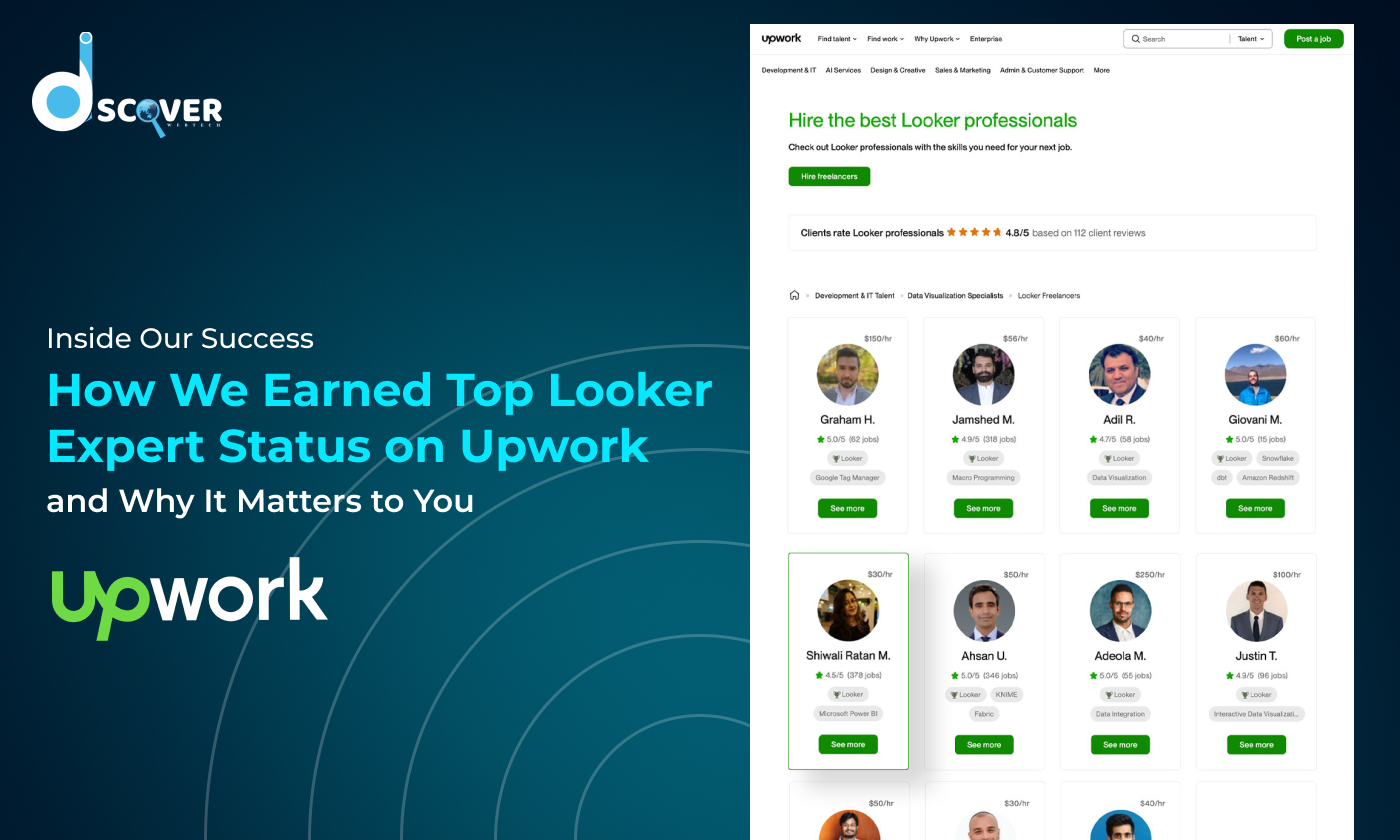 top google looker expert