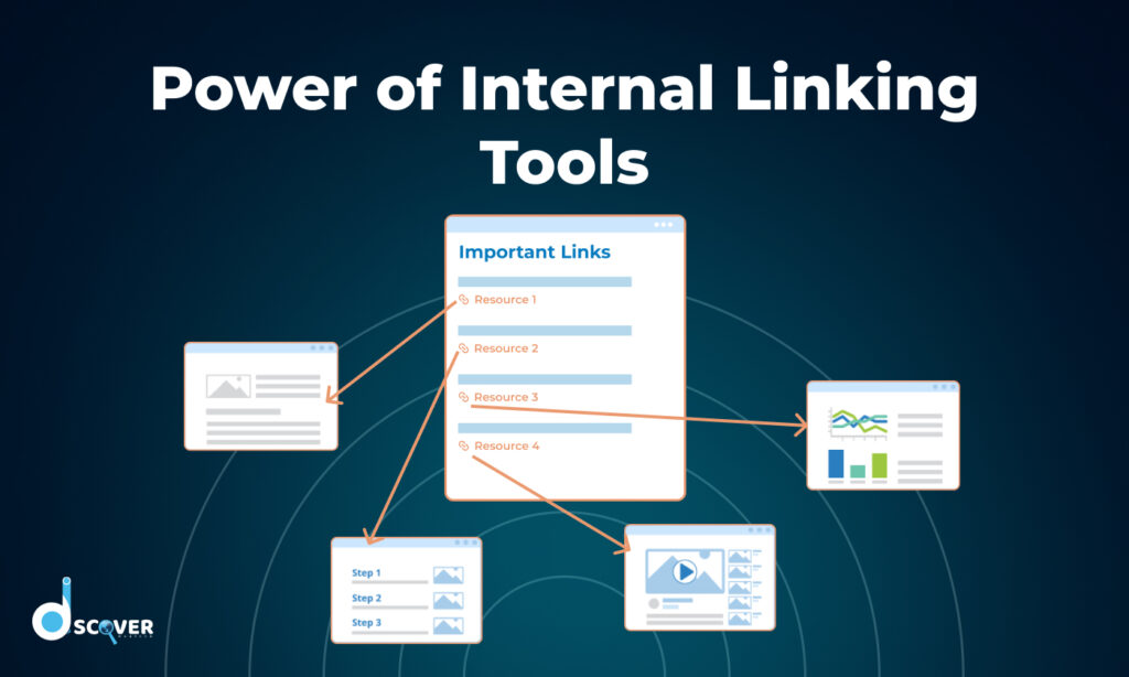 Power of Internal Linking Tools