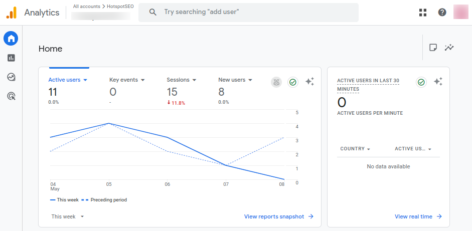 Google Analytics Dashboard