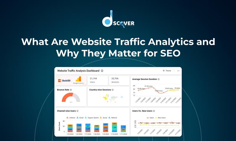 Website Traffic Analytics