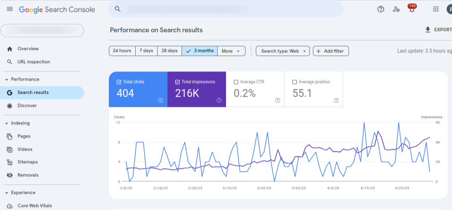 Google Search Console Dashboard
