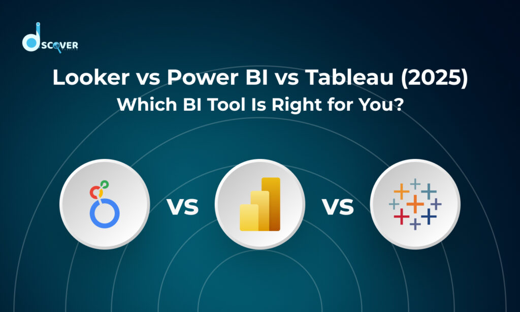 Comparison of Looker, Power BI, and Tableau logos with the title 'Looker vs Power BI vs Tableau (2025) – Which BI Tool Is Right for You?' displayed above