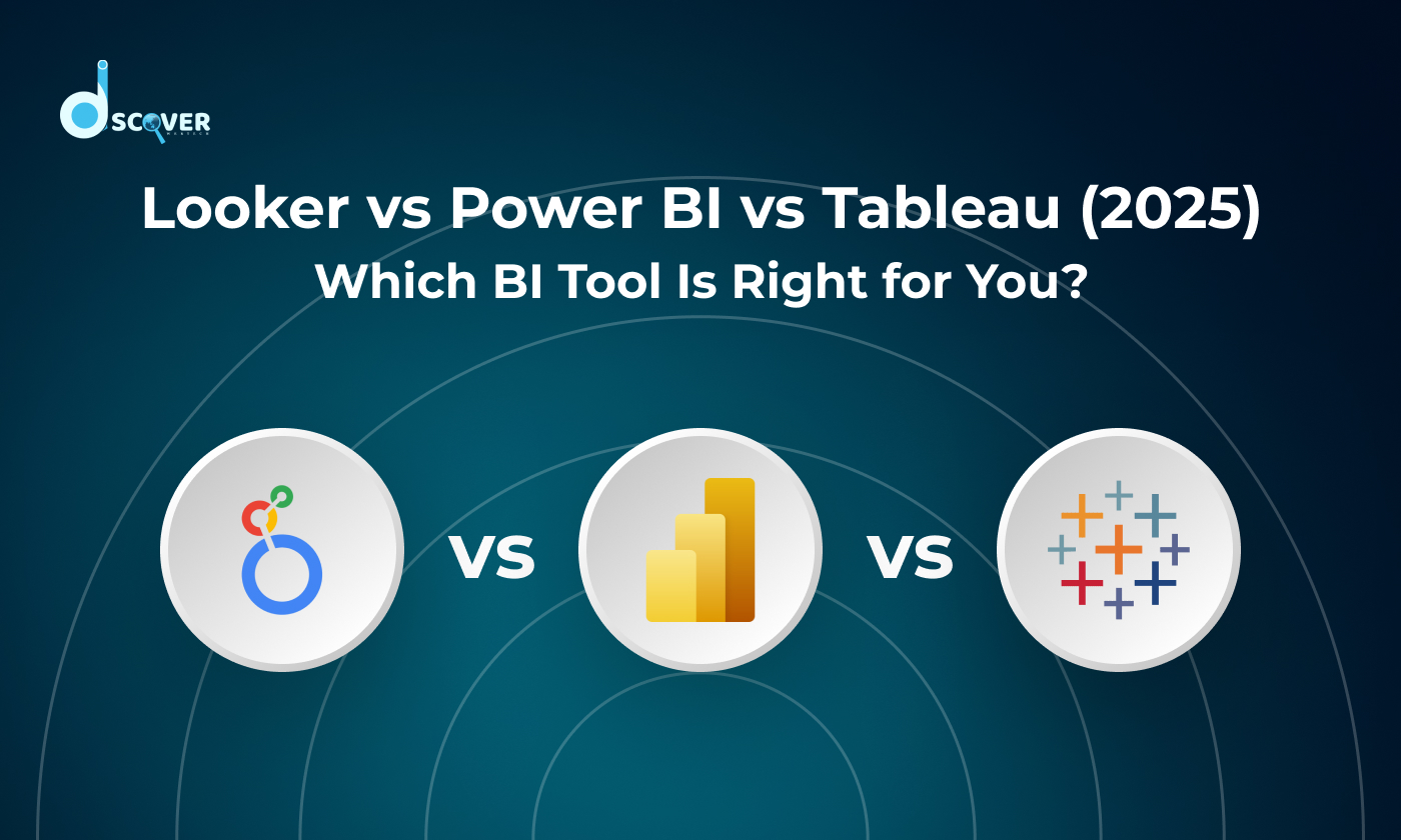 Comparison of Looker, Power BI, and Tableau logos with the title 'Looker vs Power BI vs Tableau (2025) – Which BI Tool Is Right for You?' displayed above