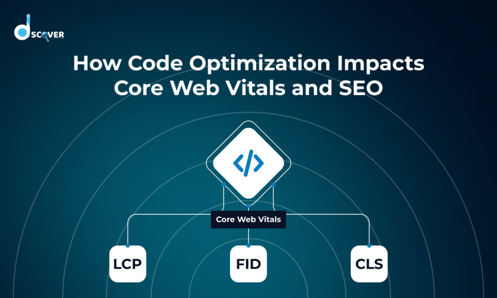 Code Optimization Impact on Core Web Vitals