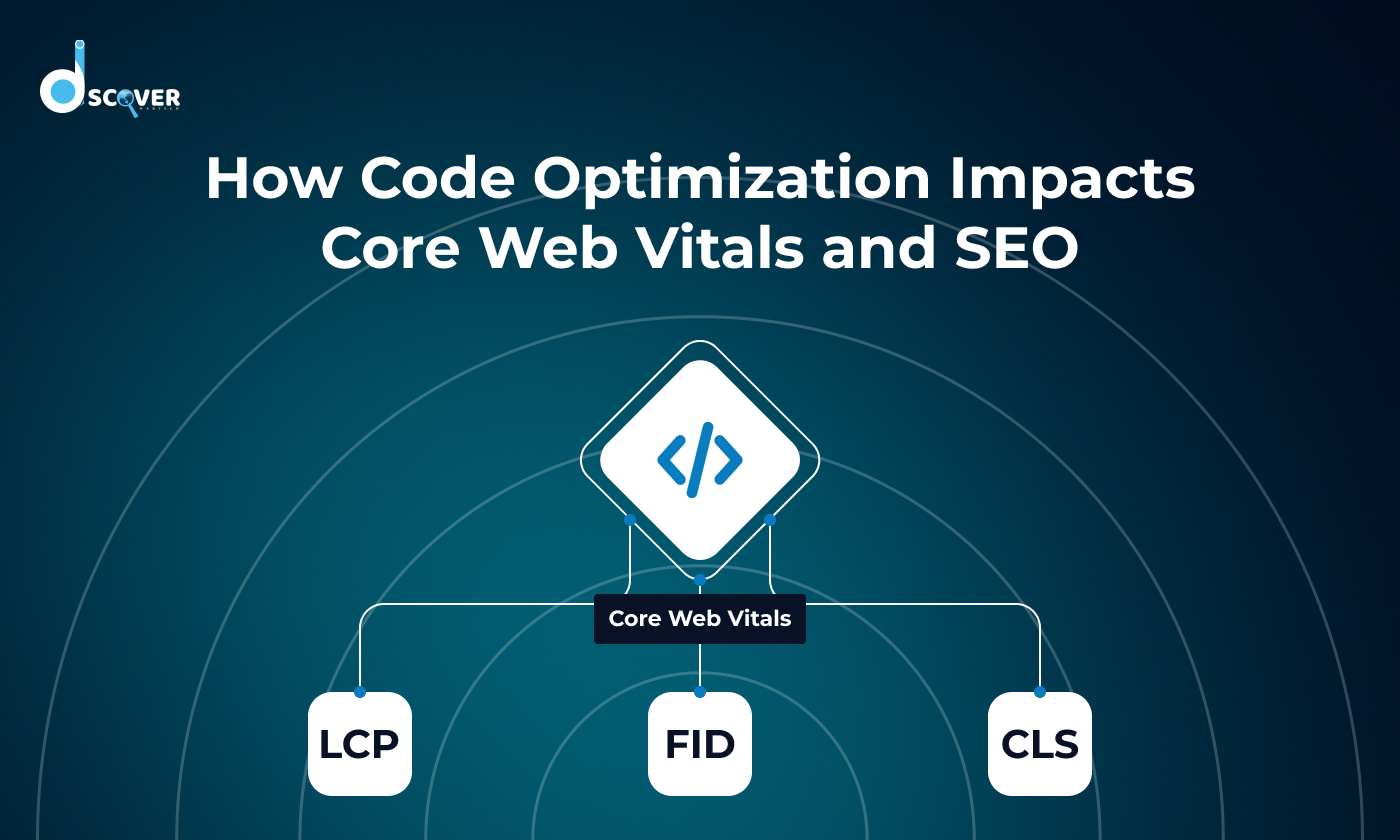 Code Optimization Impact on Core Web Vitals