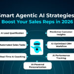 Learn how 7 Agentic AI strategies