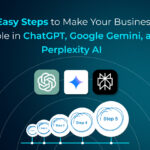 How to Rank Your Brand in ChatGPT, Gemini, and Perplexity