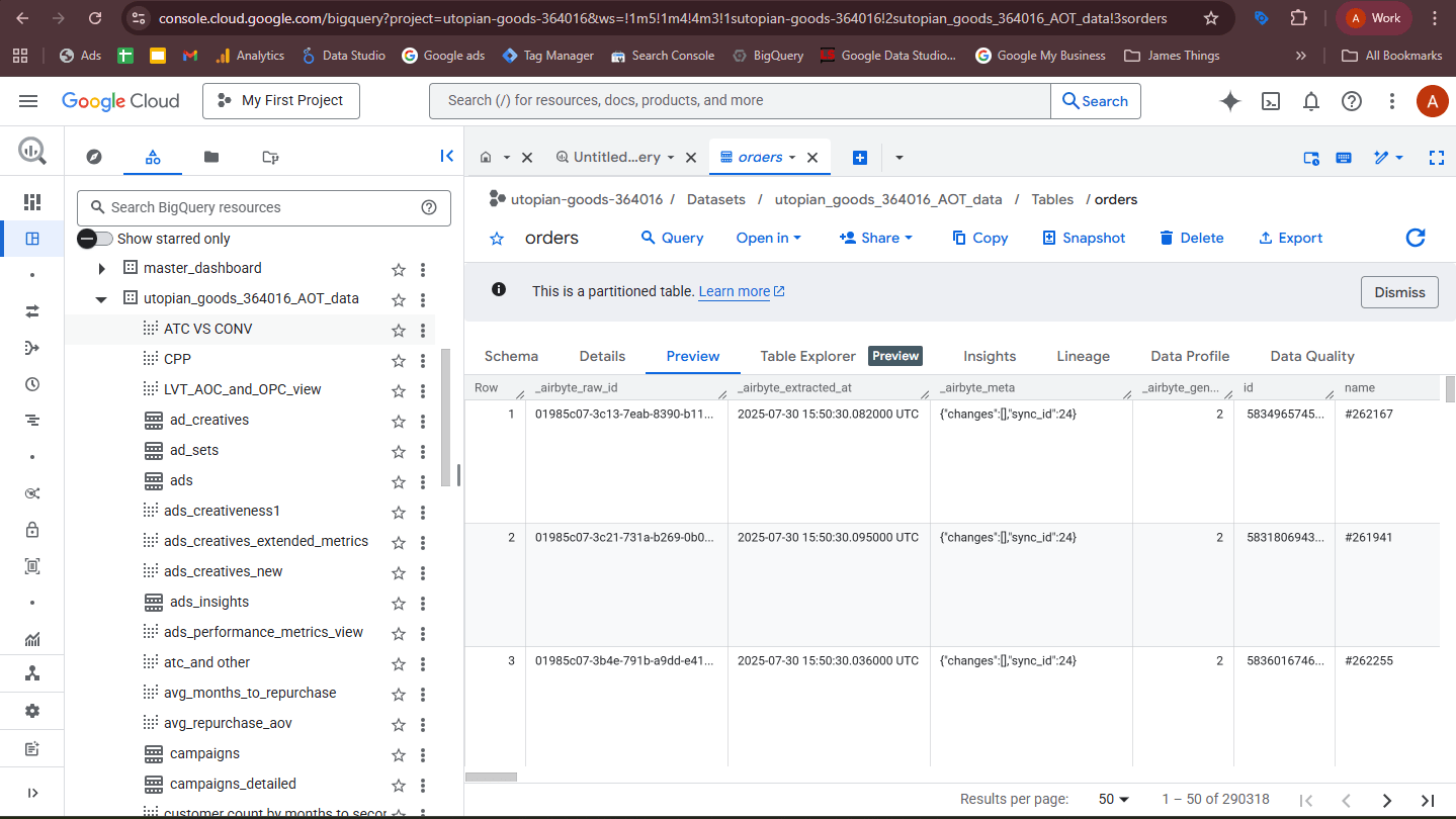 BigQuery AOT dataset showing orders partitioned table with 290K rows and multiple analytics views