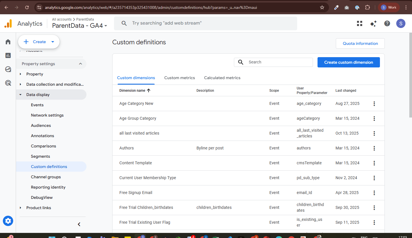 GA4 ParentData custom dimensions — age_category, all_last_visited_articles, authors, cmsTemplate, pd_sub_type, email_Id, children_birthdates