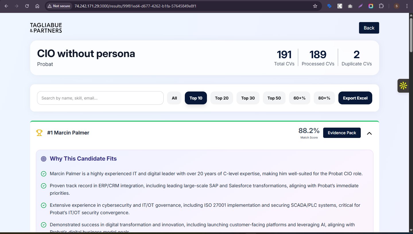 HR Venture CV Engine results — CIO role, 191 CVs, candidate Marcin Palmer ranked #1 with 88.2% match score and Evidence Pack
