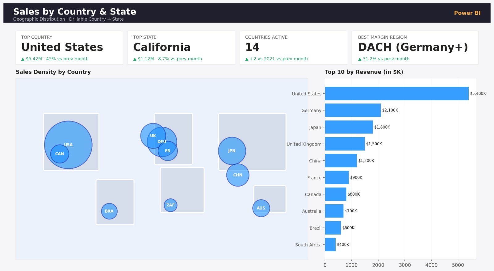 Sales by Country & State - Geographic Distribution Map
