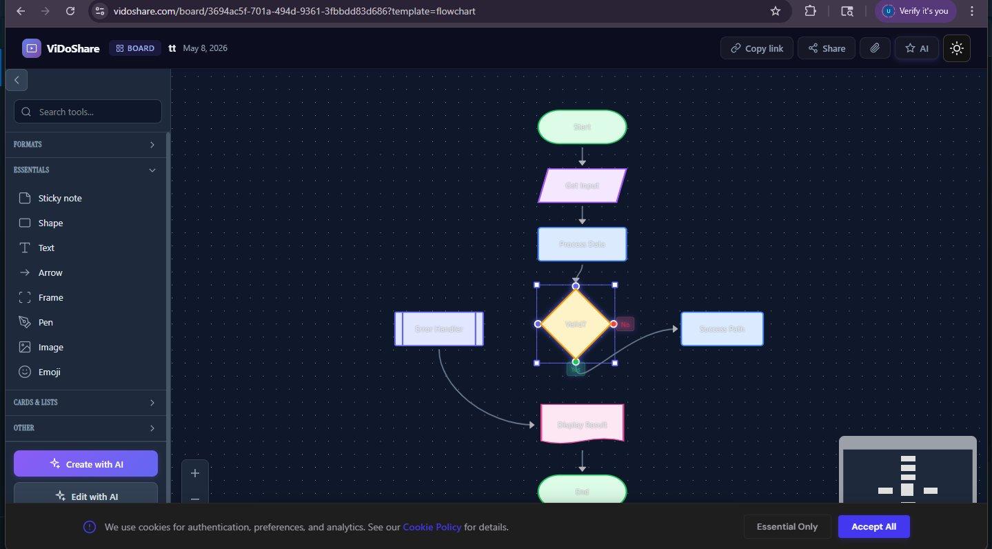 Unified content hub — content tabs, folder structure, and action bar