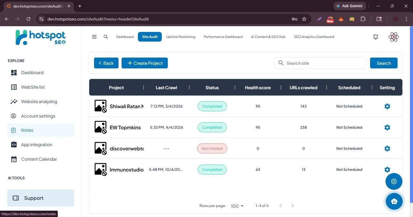 Site Audit list showing four projects with health scores, URLs crawled, and schedule settings
