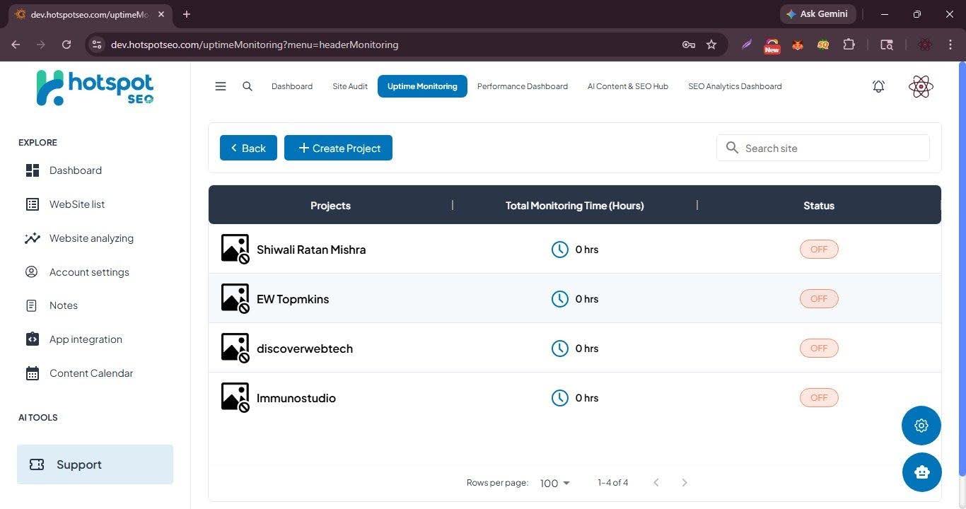 Uptime Monitoring list — four projects with total monitoring hours and ON/OFF toggles