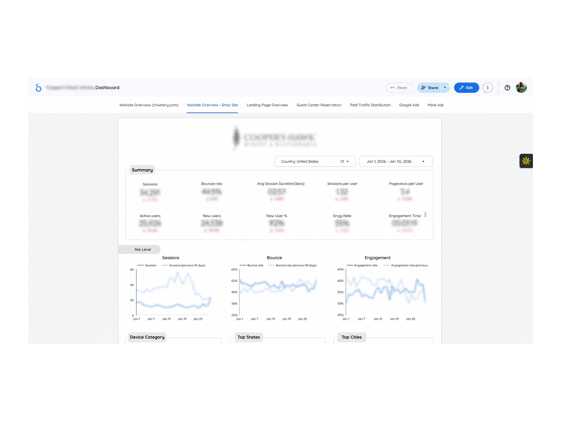 Cooper's Hawk Winery — GA4 Paid Media Measurement & Looker Studio Reporting
