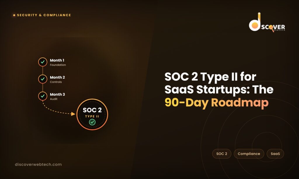 The 90-day path to SOC 2 Type II audit readiness. (See editor's notes for spec.