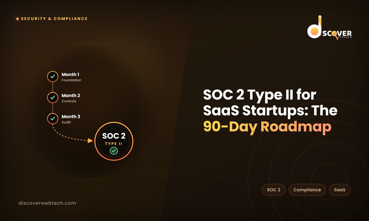 The 90-day path to SOC 2 Type II audit readiness. (See editor's notes for spec.