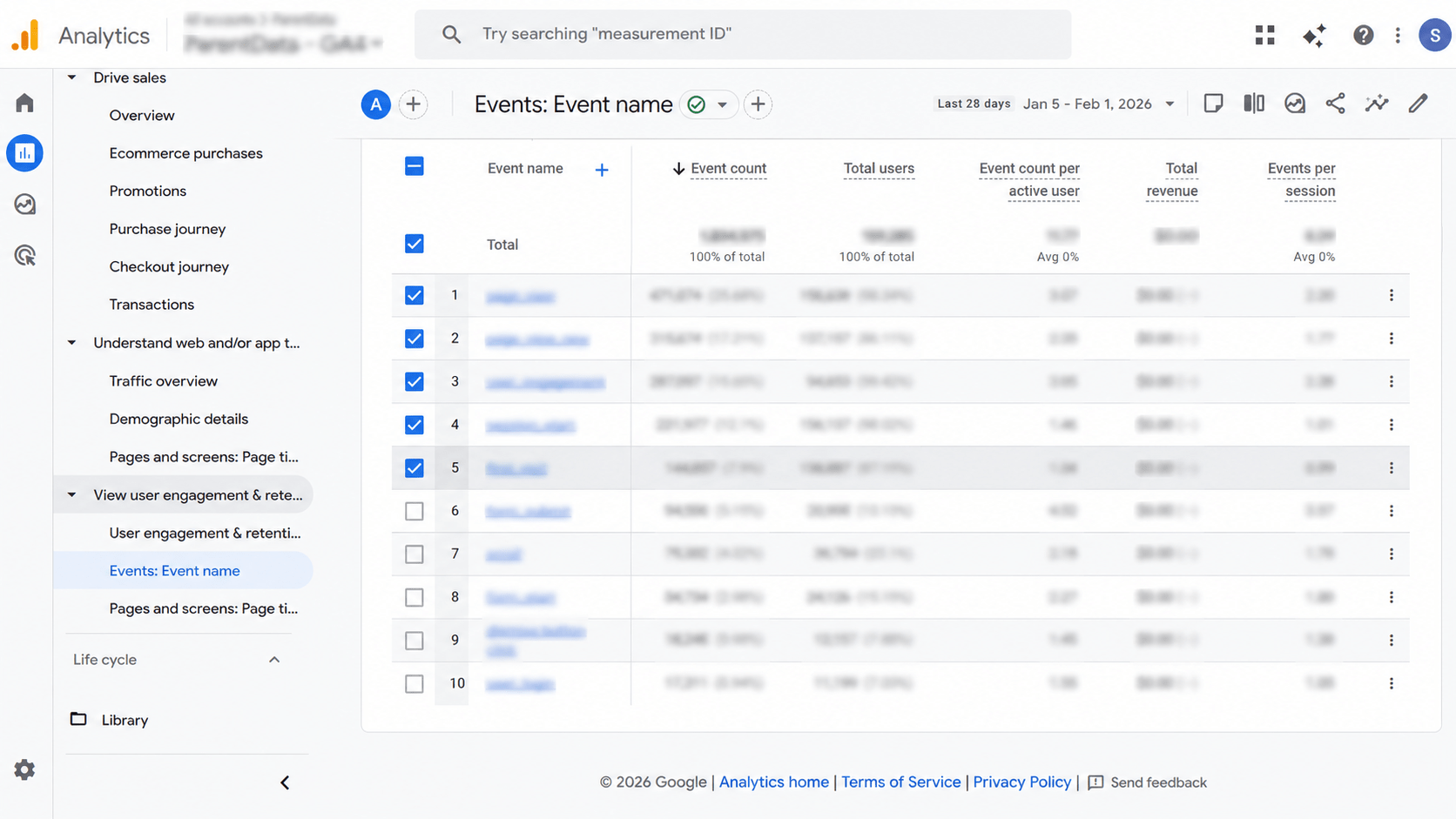 ParentData GA4 Events